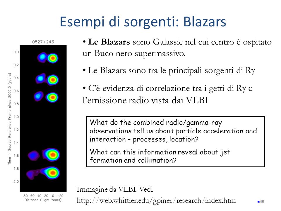 esempi di research proposal